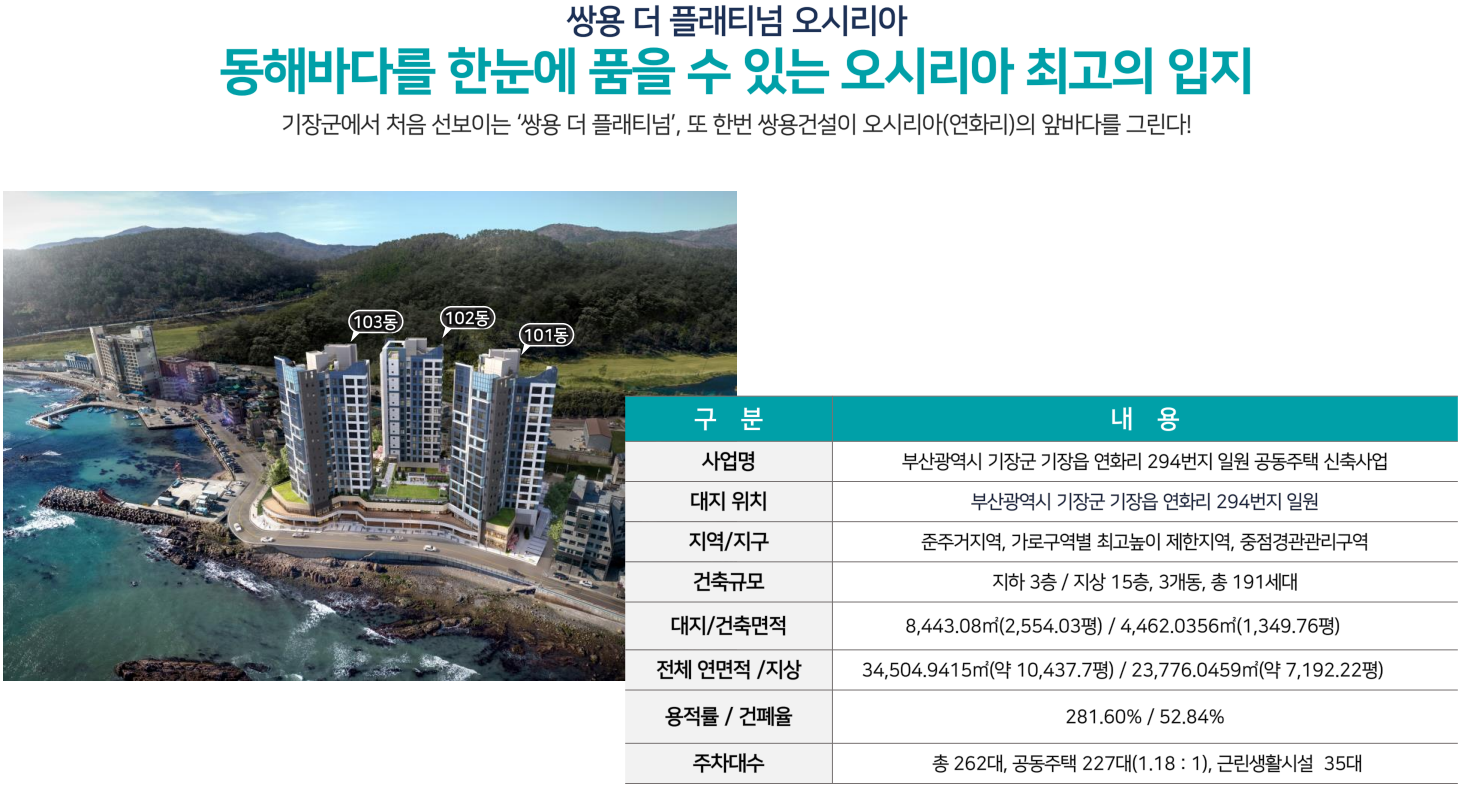 단지 입지 정보