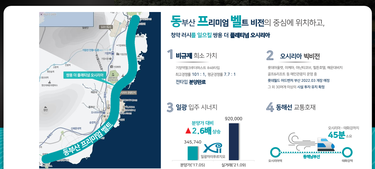 동부산 프리미엄 벨트 비전